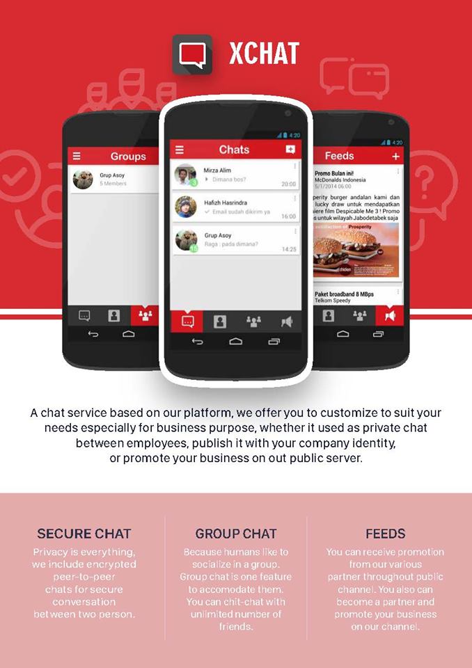 Konekthing Sudah Mencoba Aplikasi Chatting Paling Aman Terenskripsi Yang Tentunya Gratis Itu Namanya X Chat